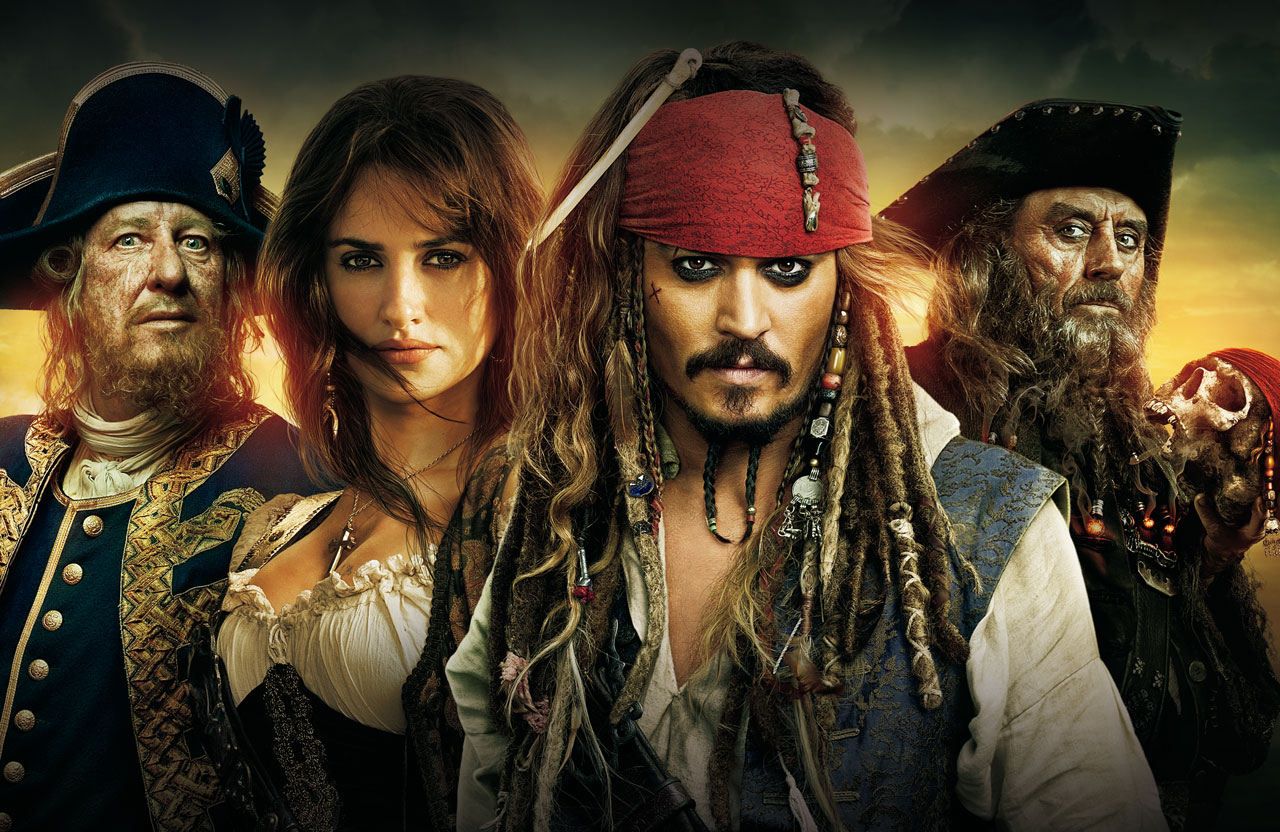 Пираты Карибского моря.